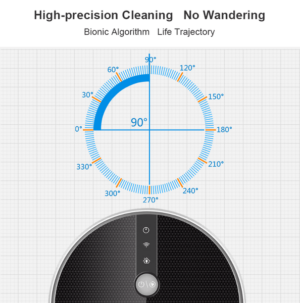 House Robot - Automatic Wet & Dry, Mop & Vacuum Cleaner